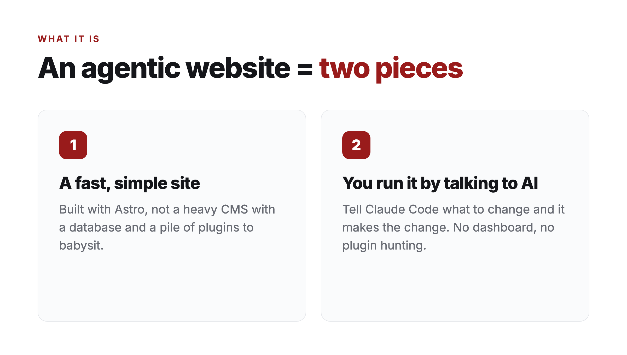An agentic website is two pieces: a fast simple site built with Astro, and running it by talking to AI