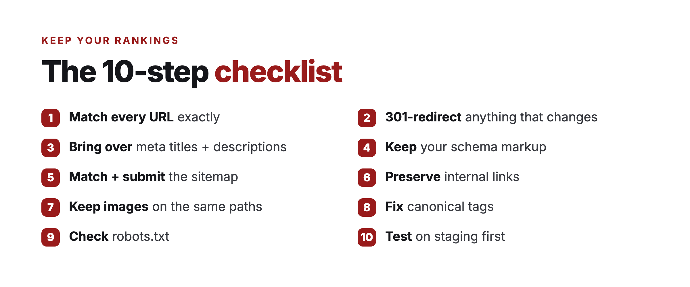 The 10-step checklist: match every URL, 301-redirect what changes, bring over meta titles and descriptions, keep schema, match and submit the sitemap, preserve internal links, keep images on the same paths, fix canonical tags, check robots.txt, test on staging first